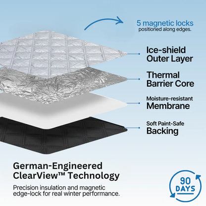 Lumoxa™ - Nordic Shield Pro