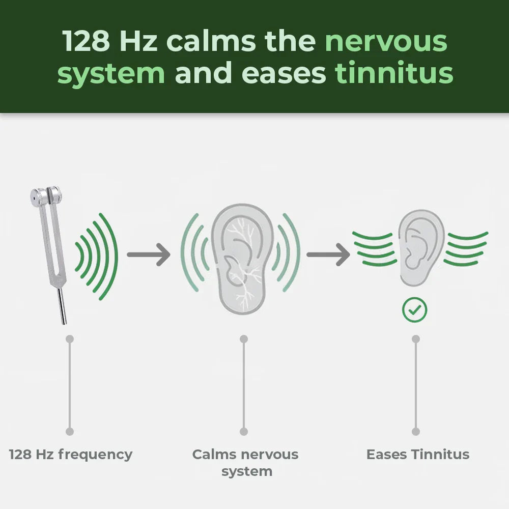 Lumoxa™ - ZenWave Calming Tool